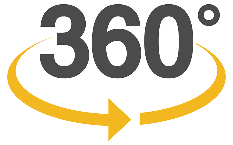 360° View