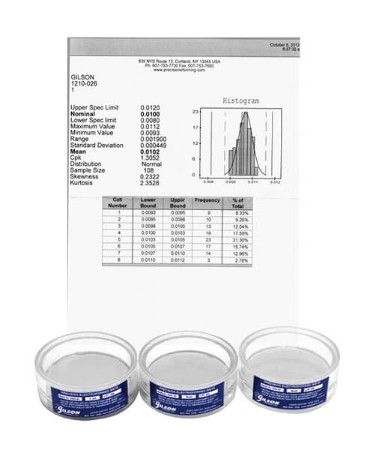 Picture for category ASTM E161 Acrylic Frame Precision Electroformed Sieves