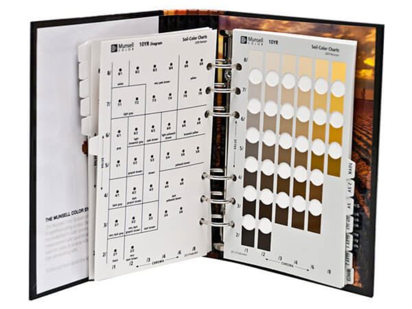 Munsell Soil Color Charts