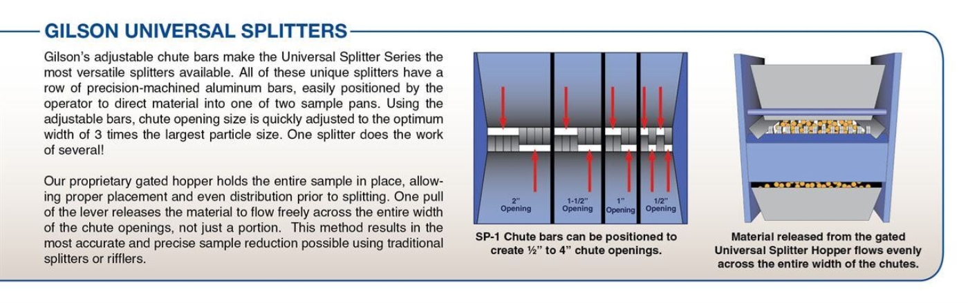 Universal Sample Splitters