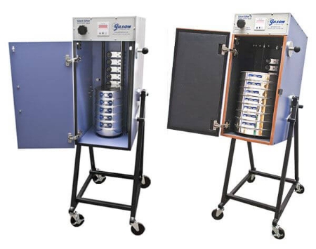 Picture for category Sieve Shakers