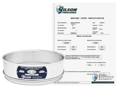 Picture of Master-Matched Sieve Service