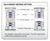 Picture of GilSonic UltraSiever® Sonic Sifter