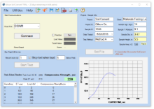 Soil Cement Data Acquisition Software