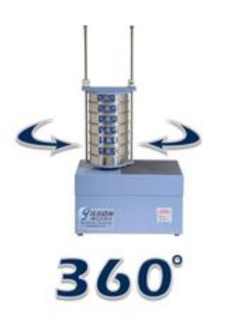 Picture for category SS-8R, Gilson Tapping Sieve Shaker for 8in Sieves