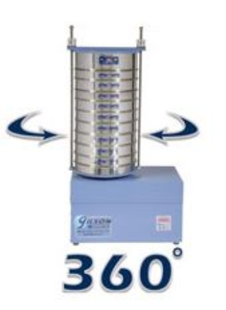 Picture for category SS-12R, Gilson Tapping Sieve Shaker for 8in/12in Sieves