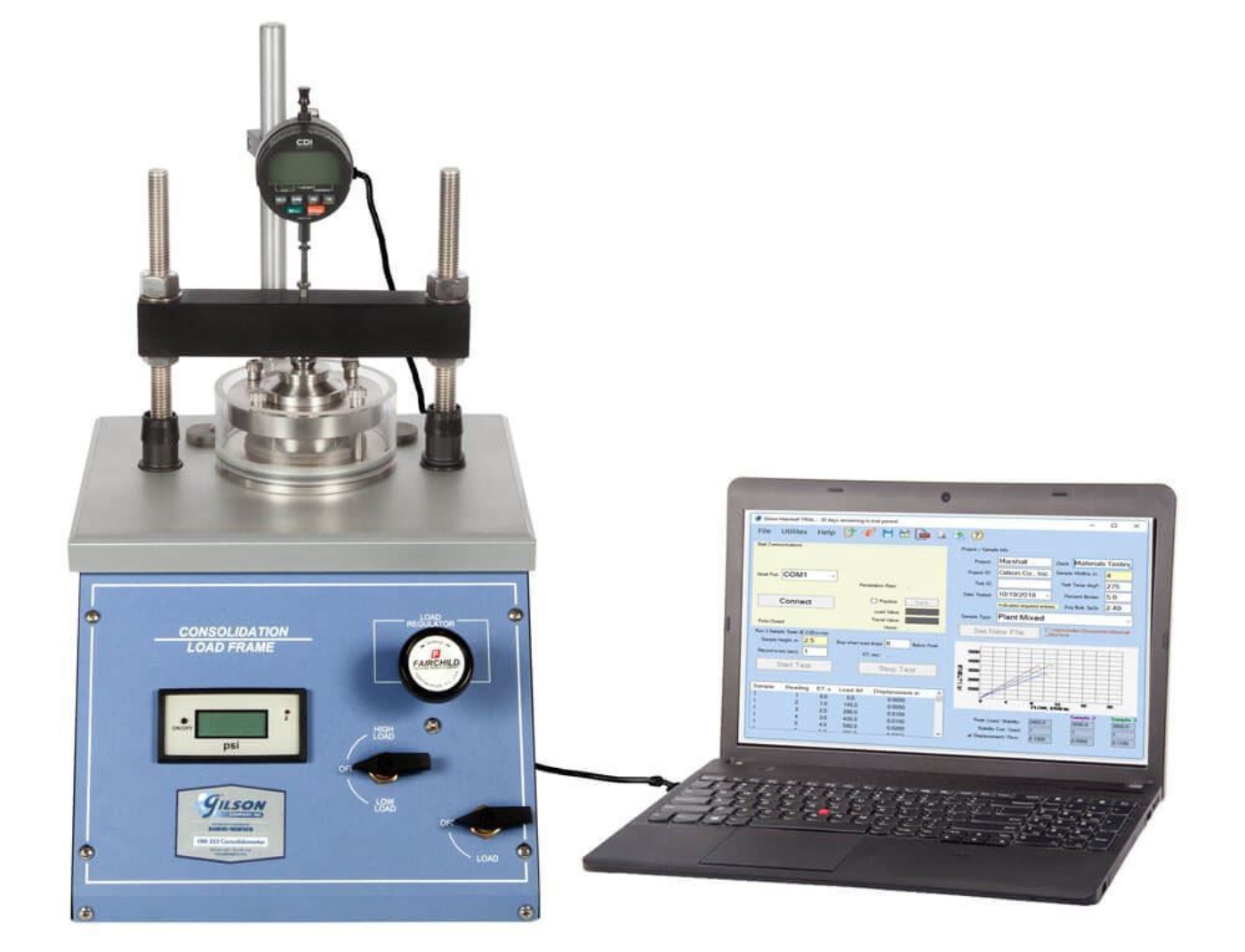 Consolidation Data Acquisition Software shown with computer and testing equipment (Computer and Testing Hardware sold separately)