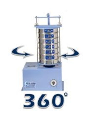 Picture for category Sieve Shakers