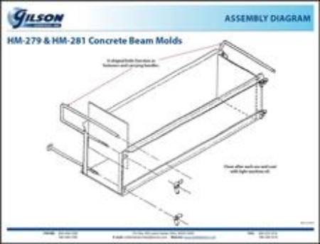 Picture for category Steel Concrete Beam Molds, Hinge-Free