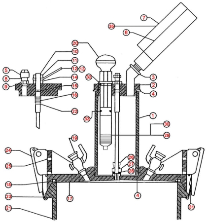 Picture for category Replacement Parts for Gilson Type B Concrete Air Meter