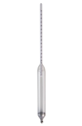 Hydrometer for Sodium Sulfate Soundness