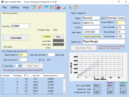 Picture of Marshall Data Acquisition Software