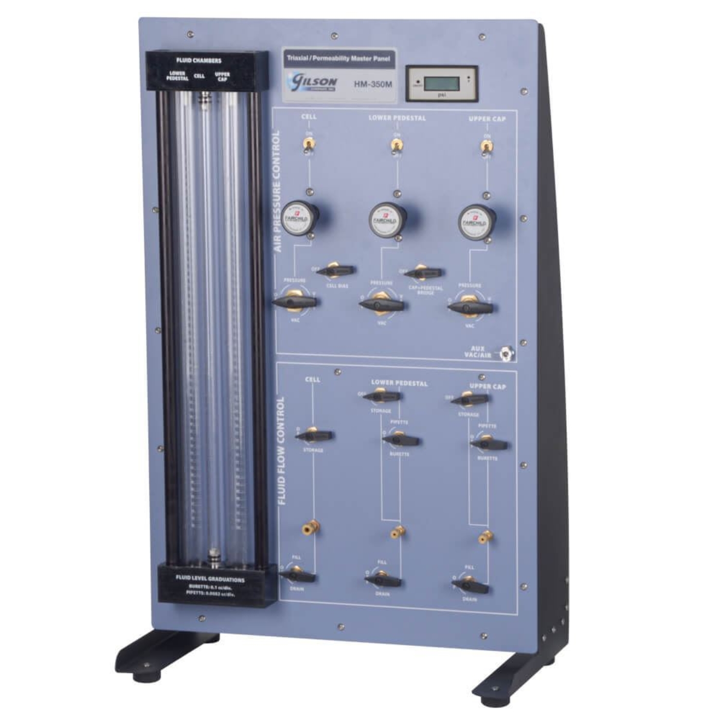 Picture of Master Control Panel for Triaxial & Permeability Tests