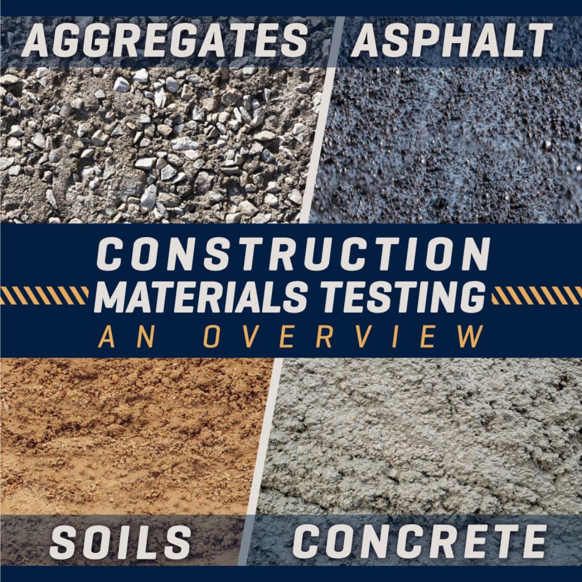 Construction Materials Testing: An Overview
