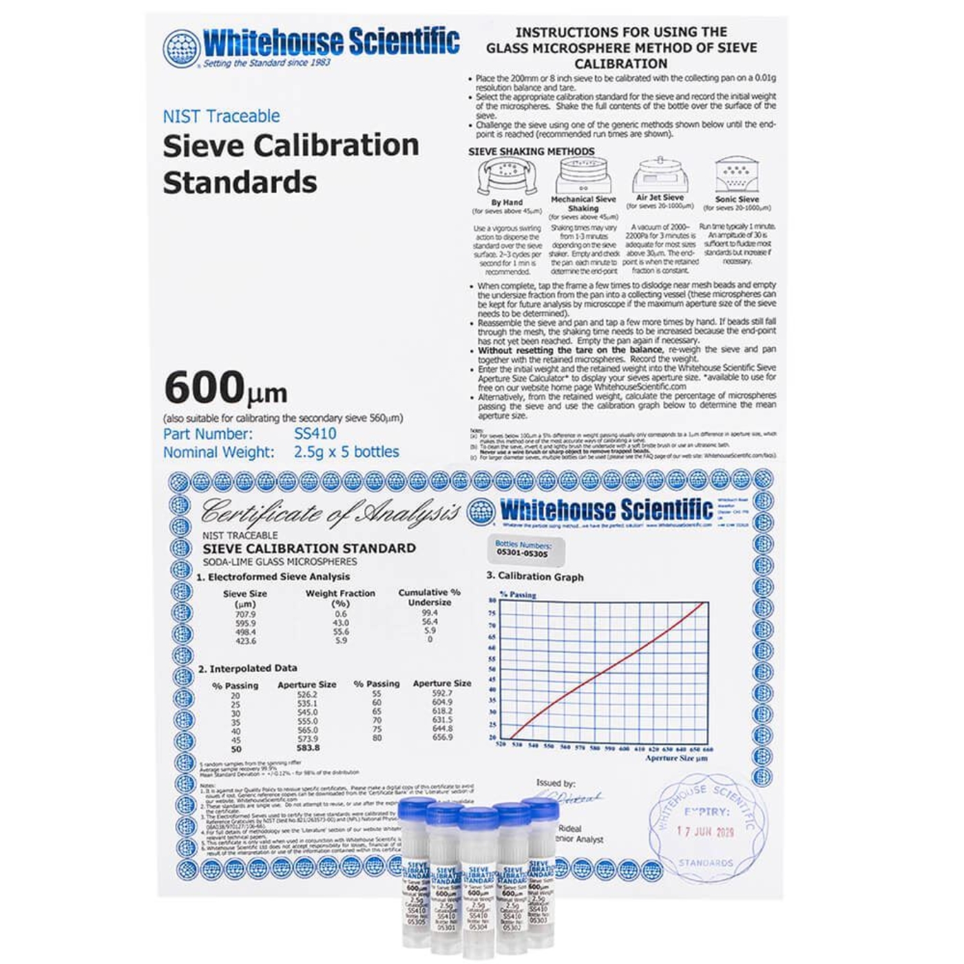 No. 30 Whitehouse Sieve Standards