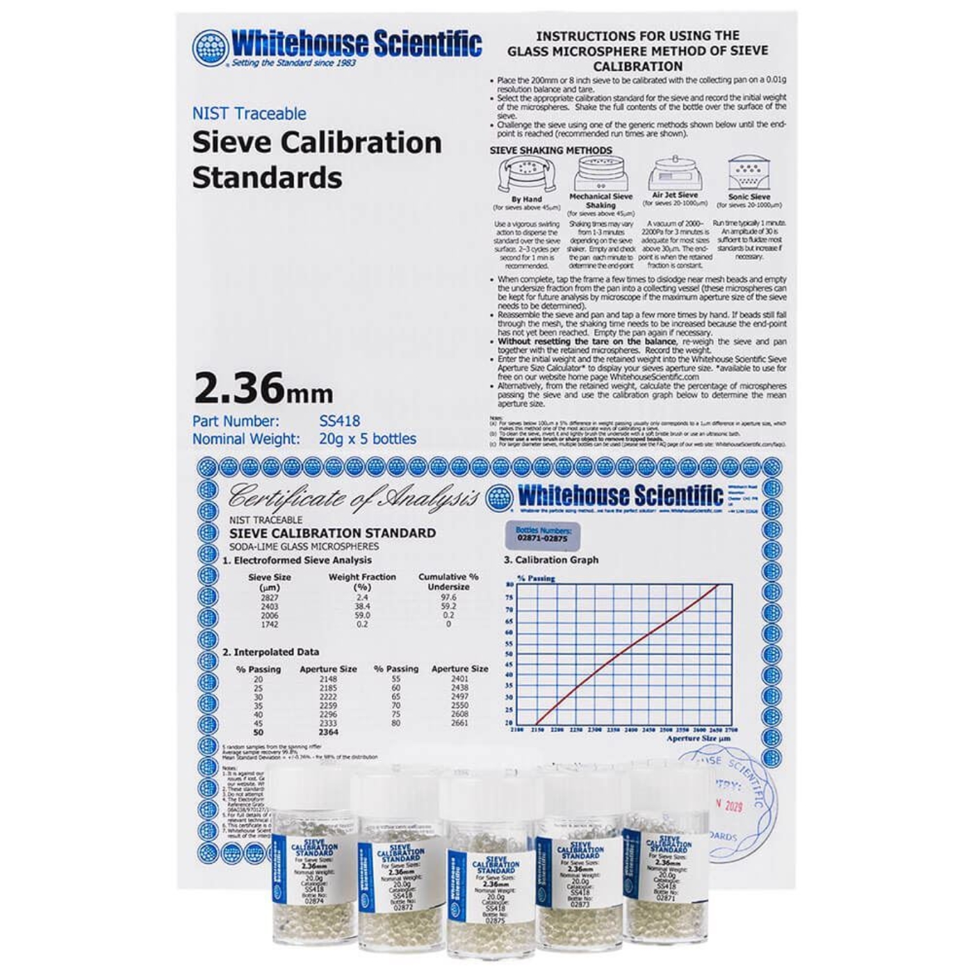 No. 8 Whitehouse Sieve Standards