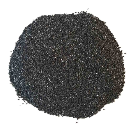 Picture for category Abrasives-Silicon Carbide Grit